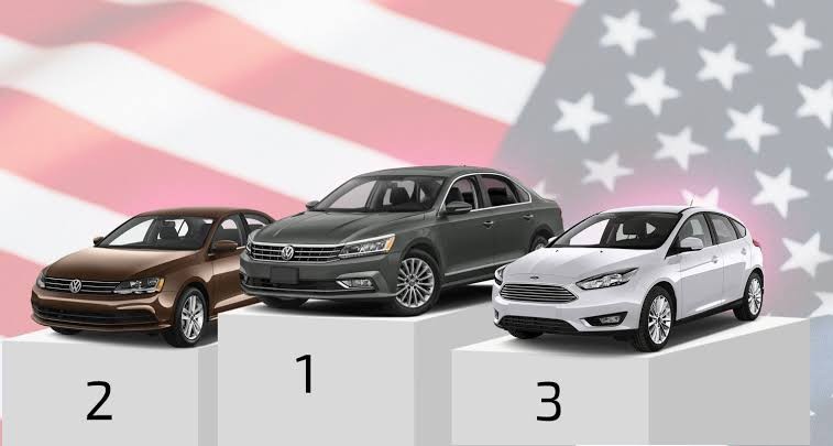Чому найбільше авто в Україну везуть з Литви і Польщі, а не зі США